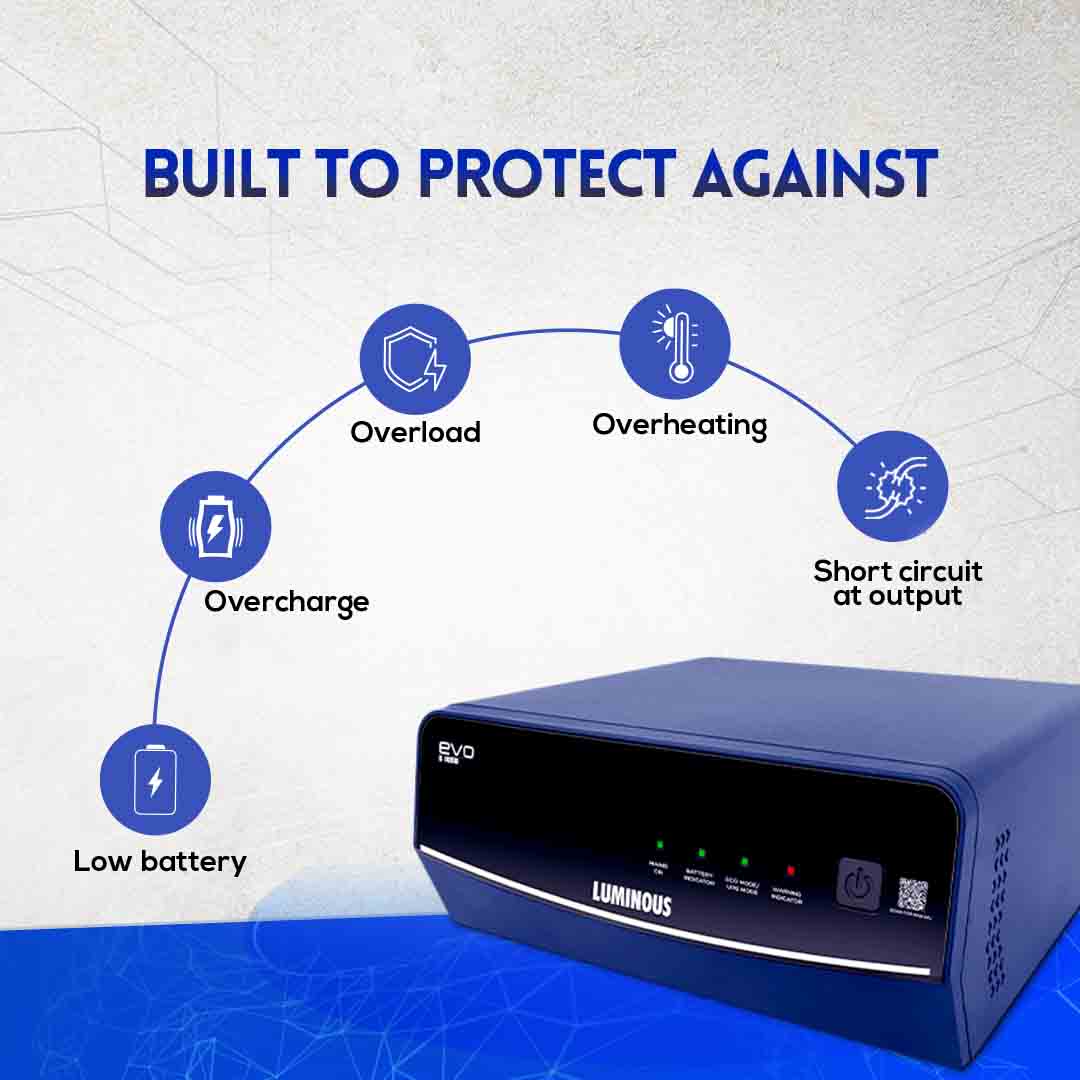 Luminous Evo S 1050 Inverter 900 VA Sine Wave