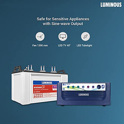 Luminous Eco Volt Neo 850 Sine Wave Inverter with RC15000 120 Ah Tubular Battery 1BHK