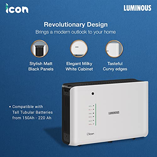Luminous iCon 1100 Pure Sine Wave Inverter 900VA Peak Load: 756W Inbuilt Battery
