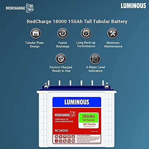 Luminous Zelio+ 1100 Inverter 900VA with RC18000 Battery 150Ah 36 Months Warranty