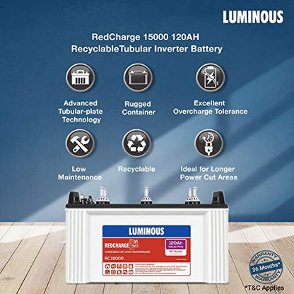 Luminous Cruze+ 2KVA Inverter with 2 Nos RC15000 120Ah Short Tubular Batteries