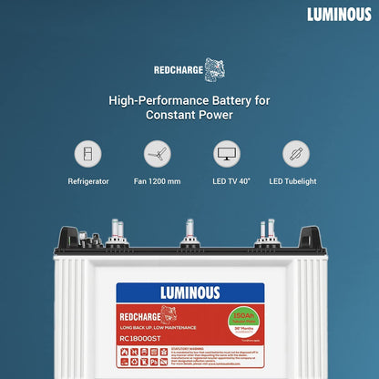 Luminous Eco Watt Neo 700 Inverter with RC18000ST Tubular Battery 150Ah for 1BHK
