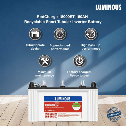 Luminous Zolt 1100 Pure Sine Wave Inverter with RC18000ST Battery 150AH for 1BHK