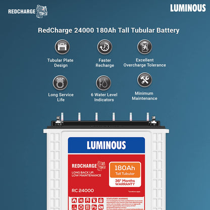 Luminous Optimus 1250 Sine Wave Inverter RC24000 180Ah Tall Tubular Battery with Trolley